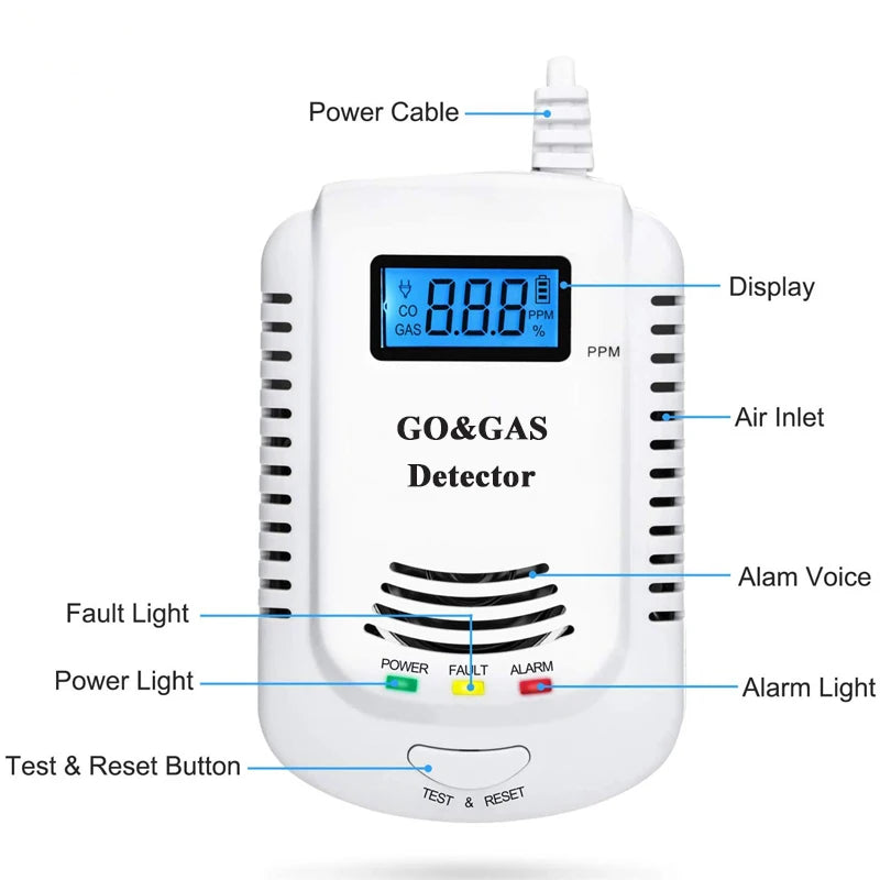 Plug-In Gas Leak Detector — LPG & Natural Gas Alarm