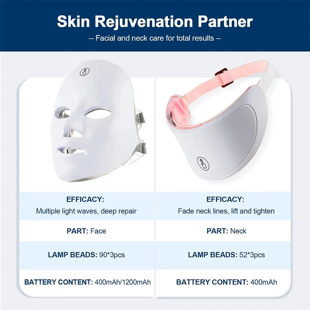 LED Light Therapy Face Mask — 7-Color Glow Device