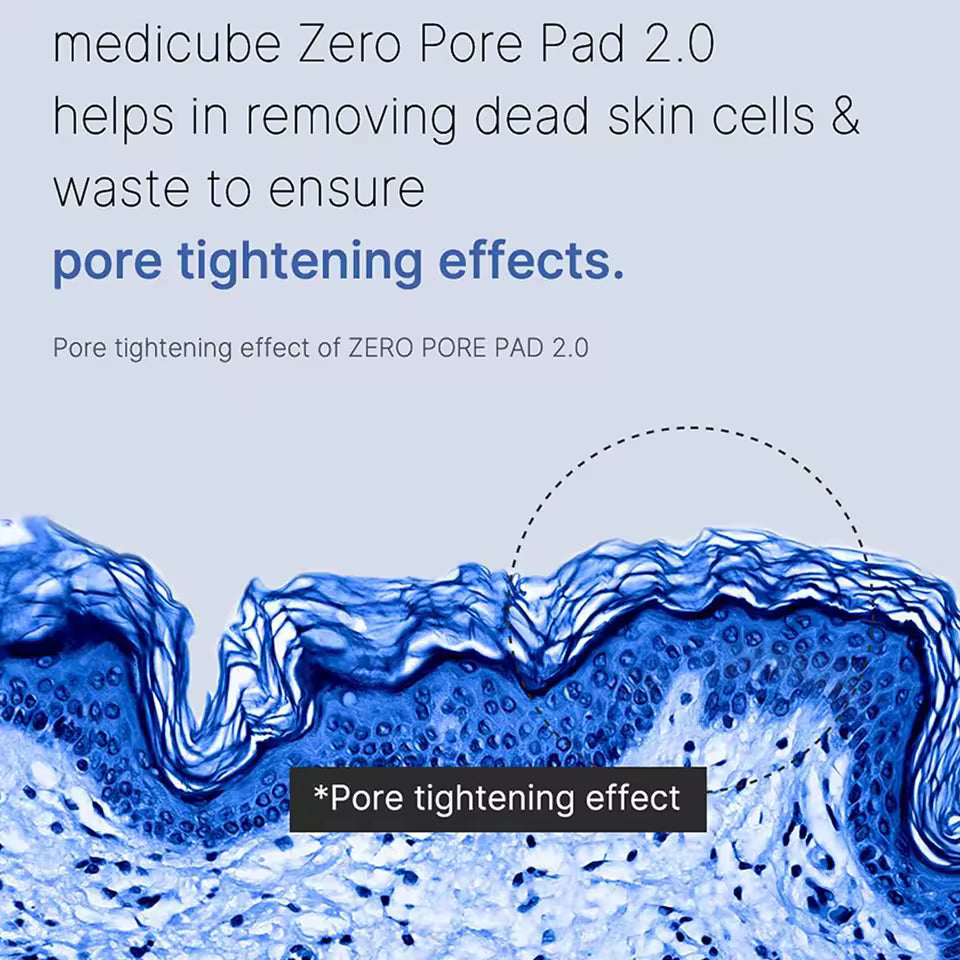Medicube Zero Pore Pad 2.0 — Dual-Texture Pore Care Toner Pads