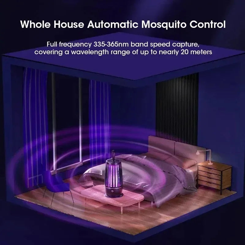 Whole-room mosquito coverage with 335-365nm UV light