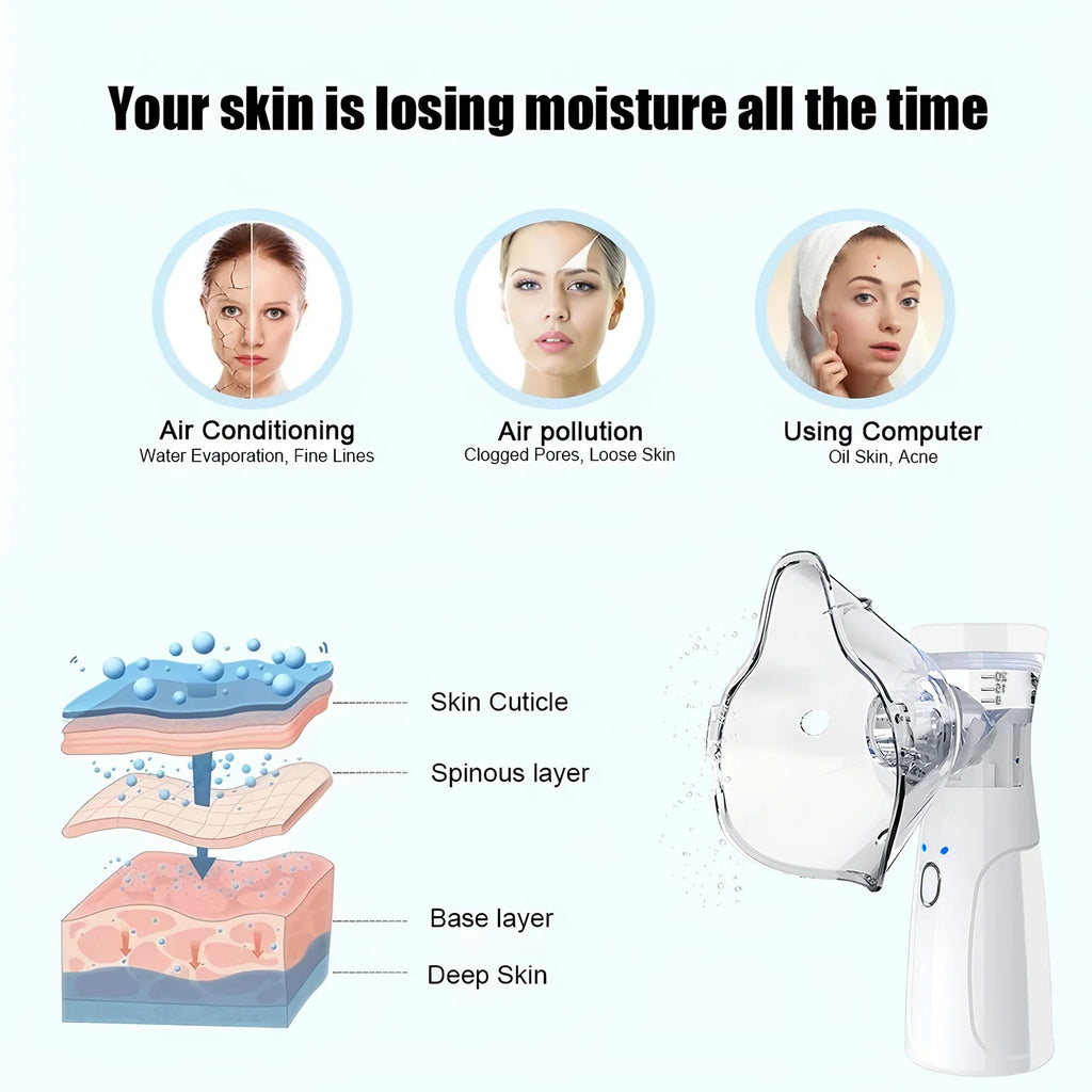 Nano Facial Steamer — At-Home Deep-Clean Spa