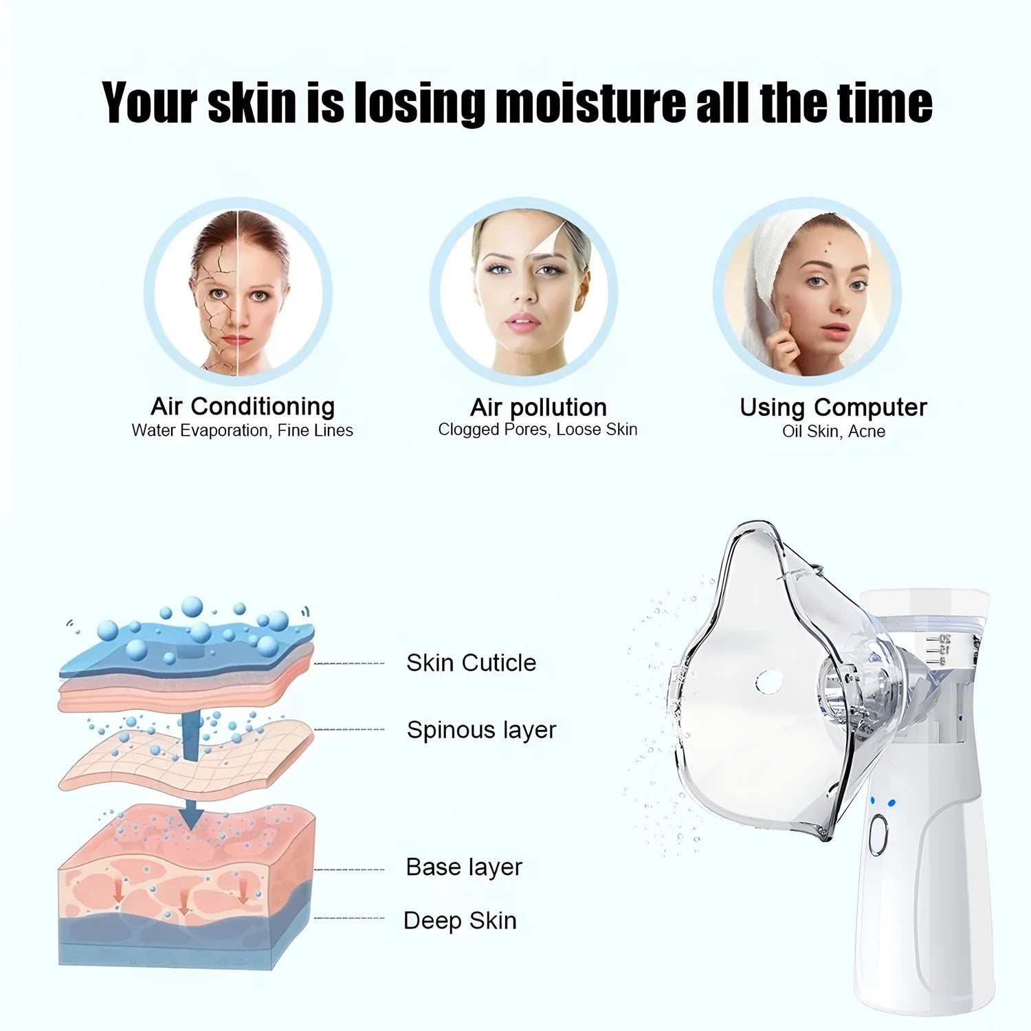 Nano Facial Steamer — At-Home Deep-Clean Spa