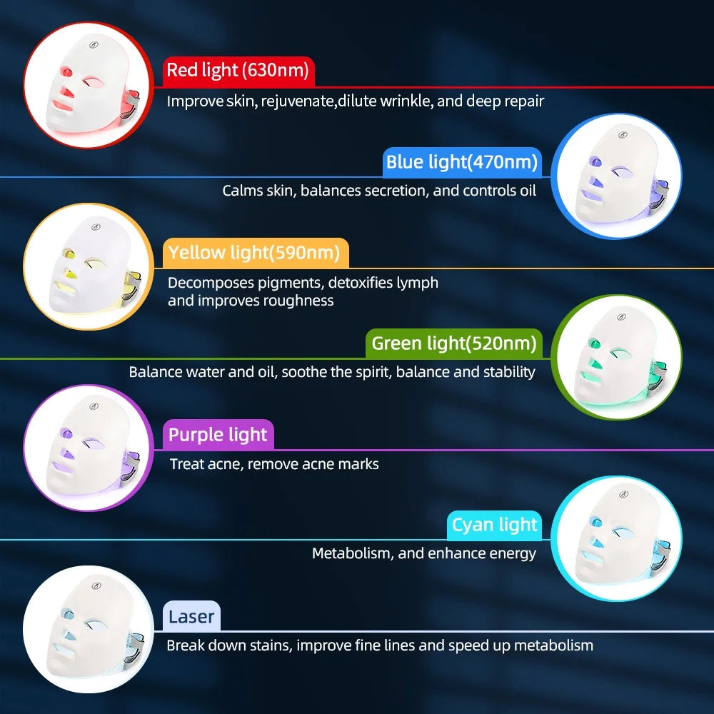 LED Light Therapy Face Mask — 7-Color Glow Device